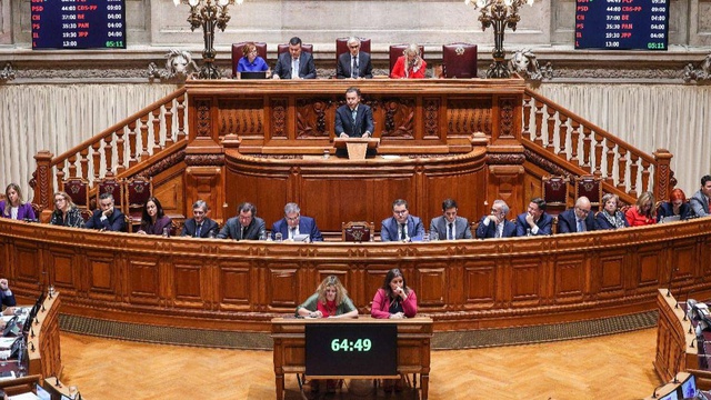 Mozione di sfiducia del Chega respinta