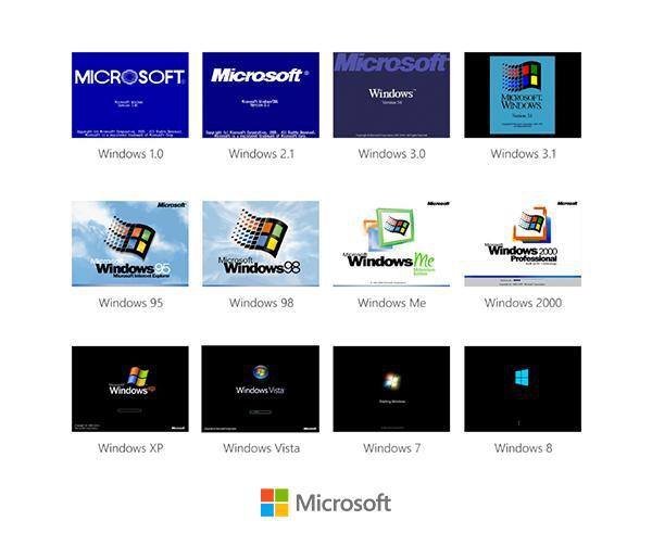 Facebook Microsoft