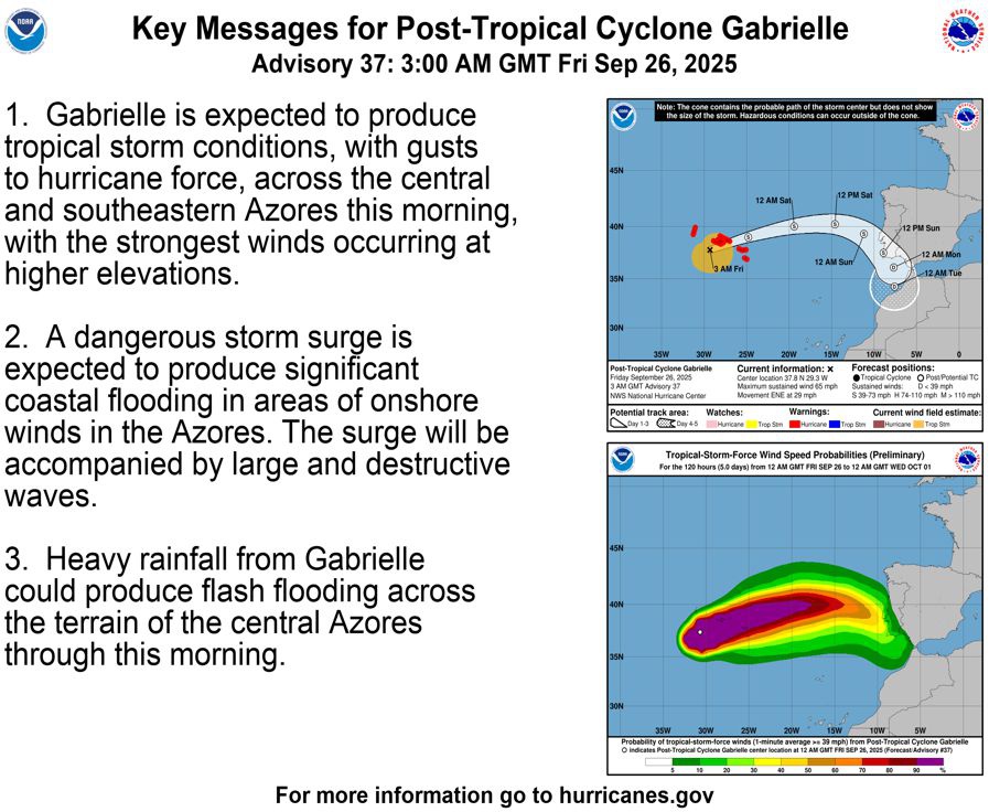 Foto National Huricane Center
