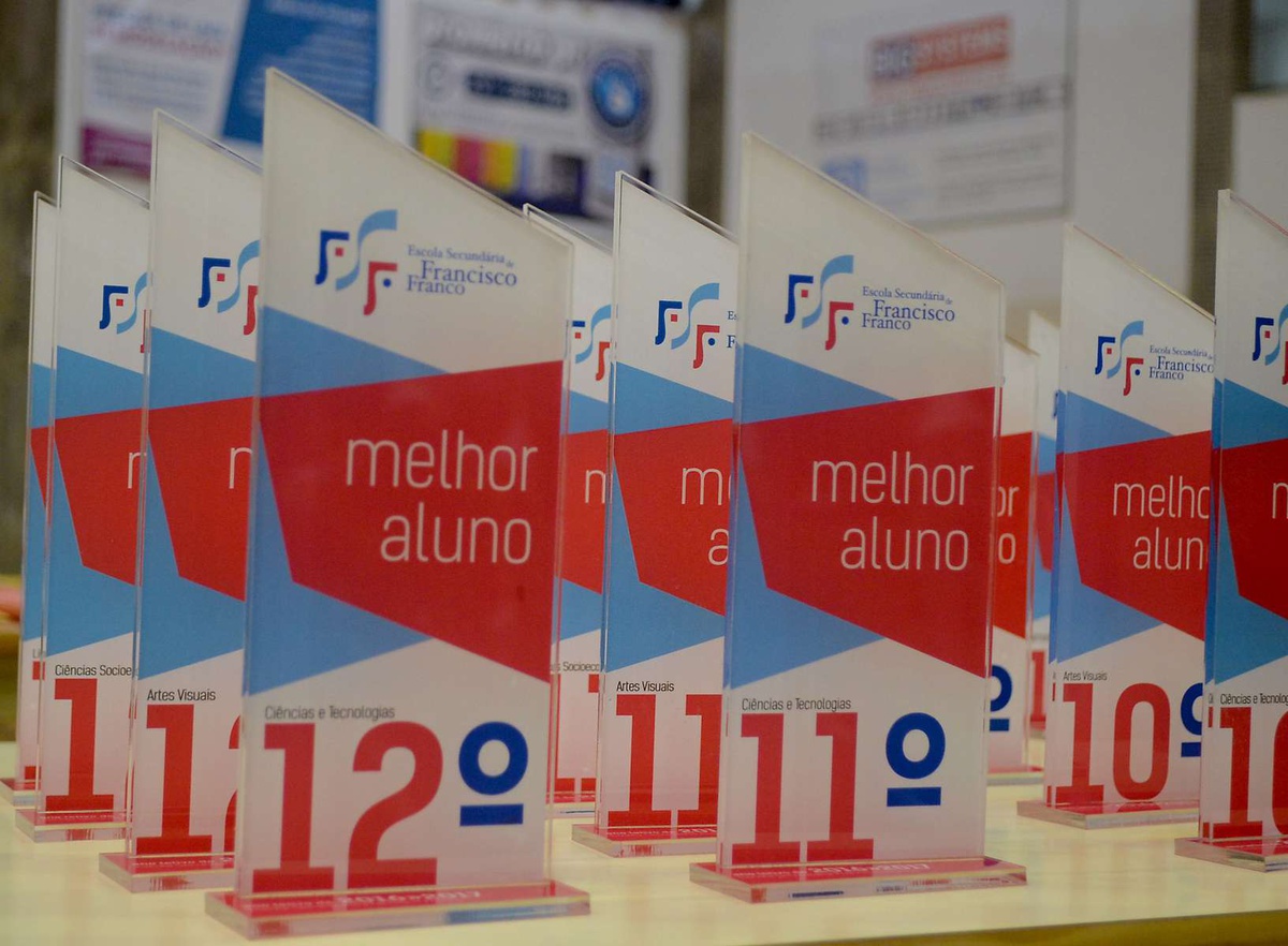 Vão ser distinguidos 259 alunos que obtiveram médias de 17 ou mais valores.&nbsp;