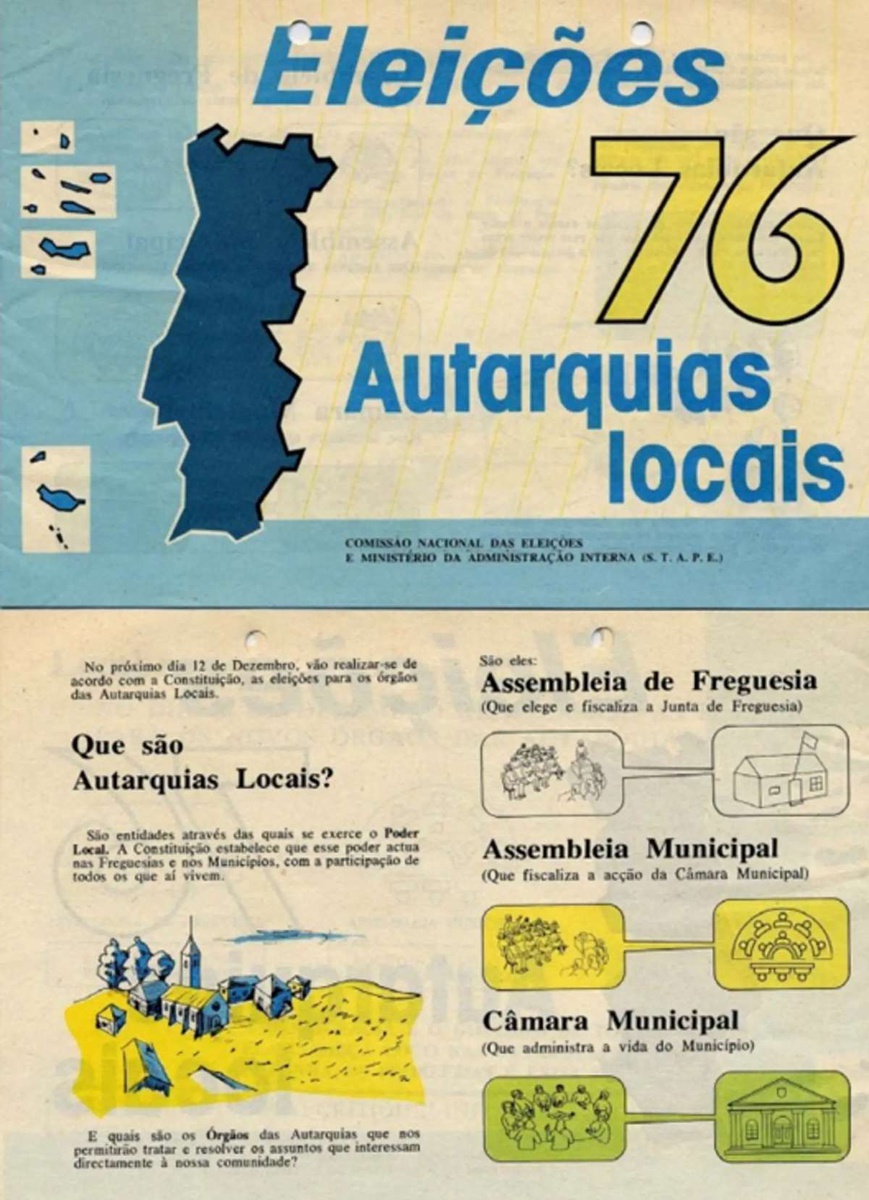 Primeira página do folheto informativo sobre os Órgãos das Autarquias Locais. C.N.E., 1976.