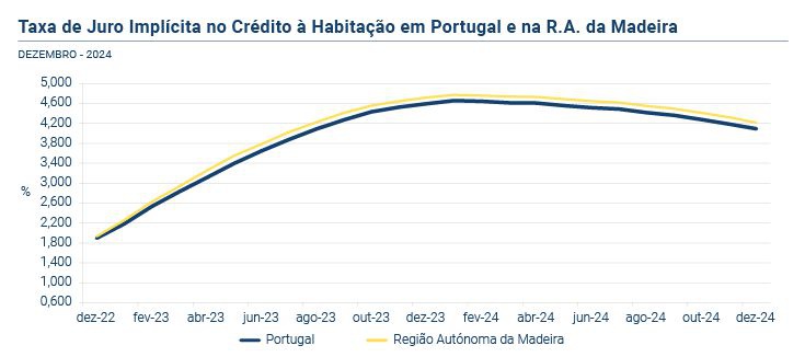 A curta curva ascendente face á longa curva descendente.&nbsp; &nbsp;Foto DREM