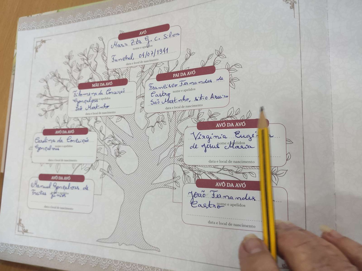 As actividades que exercitam a memória fazem parte do conjunto de iniciativas diárias desta associação junto dos seus utentes.&nbsp;