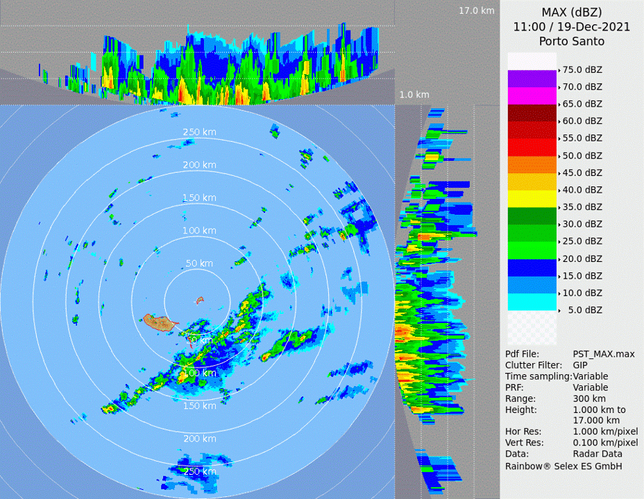 imagem de radar com a precipitação acumulada 1h