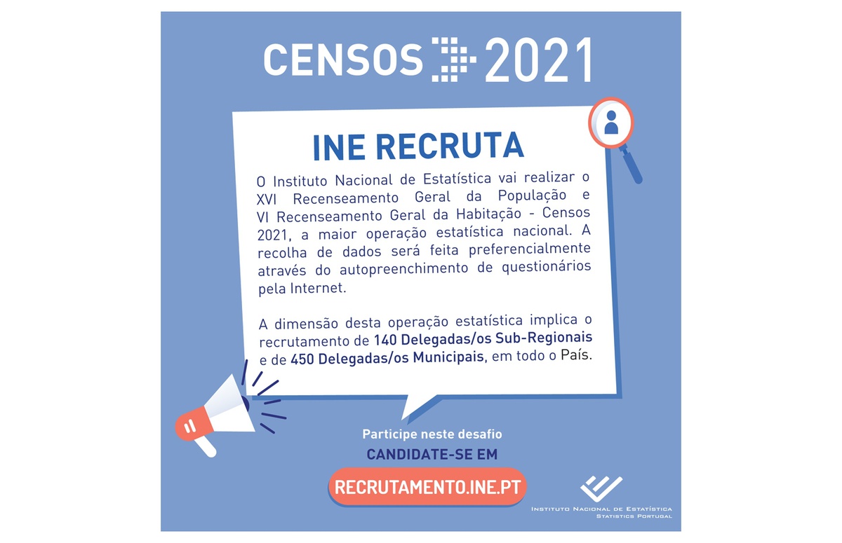 Censos 2021 Recebe 60 Mil Candidaturas Para Recenseadores Dnoticias Pt