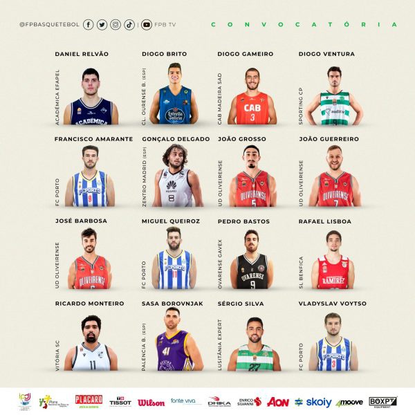 Federação Portuguesa de Basquetebol