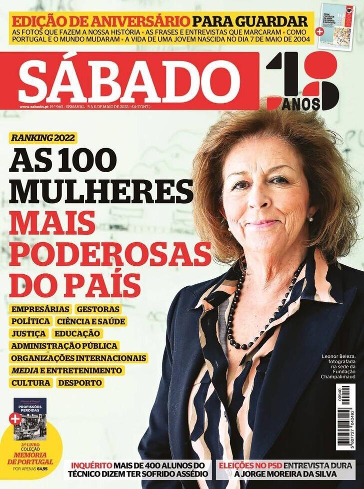 Pedro Martins e um dos jogos mais importantes da época: «Estamos  preparados» - Liga dos Campeões - Jornal Record