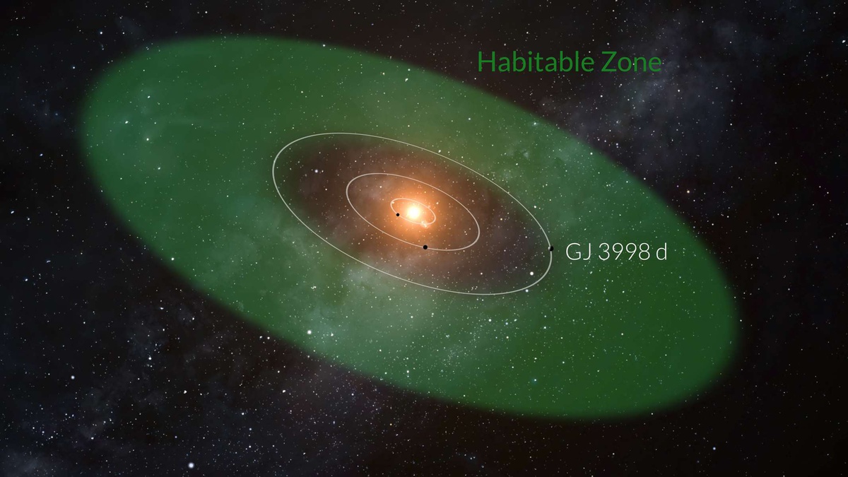 Foto/Ilustração&nbsp;Gabriel Pérez Díaz (SMM, IAC)