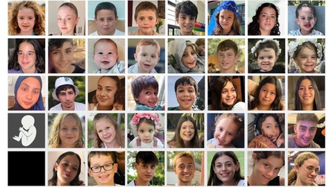 Israel espera que a troca inclua estas crianças raptadas a 7 de Outubro.&nbsp; &nbsp;Foto DR/XTwitter
