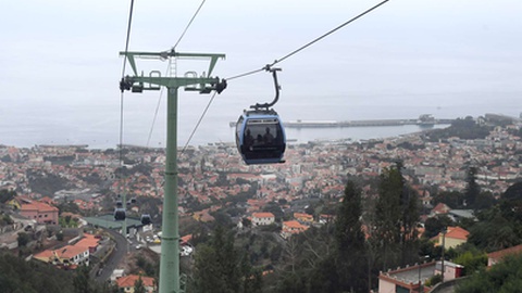 Teleférico do Monte