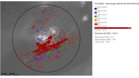 Registo da actividade ocorrida entre a 00:00 e as 10:27