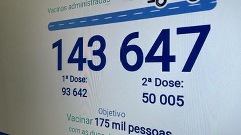 Foto Rui Silva/Aspress