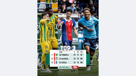 Foto Liga Portugal