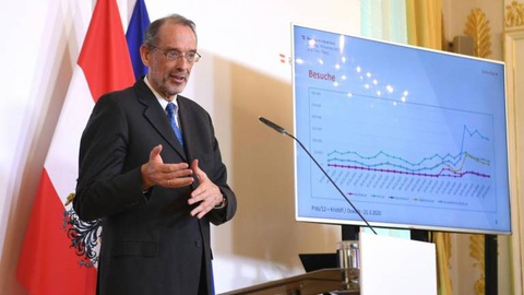 Foto HELMUT FOHRINGER / APA