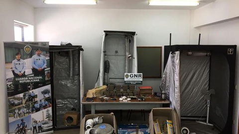 Resultado da operação “13th 24Blue Rail Action Day” em Portugal