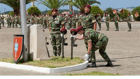 Foto Global Imagens