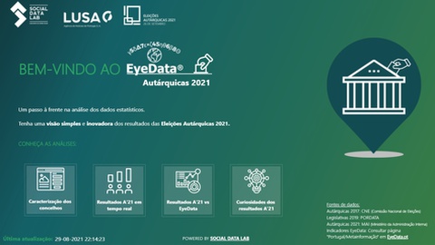 Foto Lusa/Social Data Lab