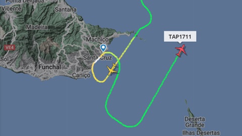 Fotos Flightradar24