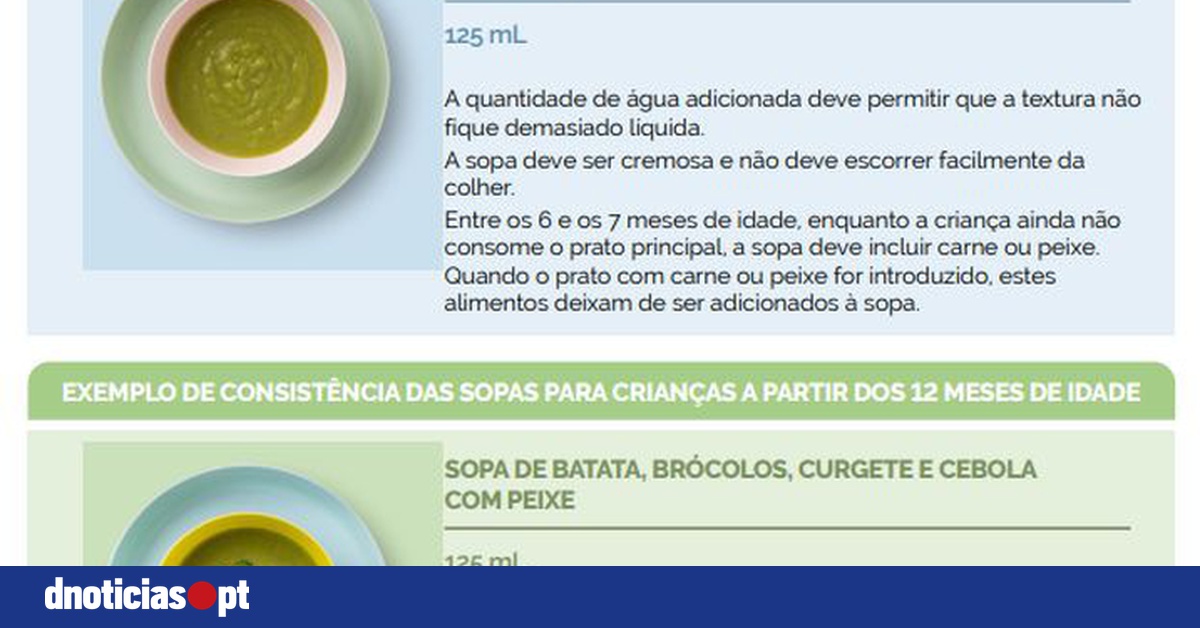 DNOTICIAS.PT