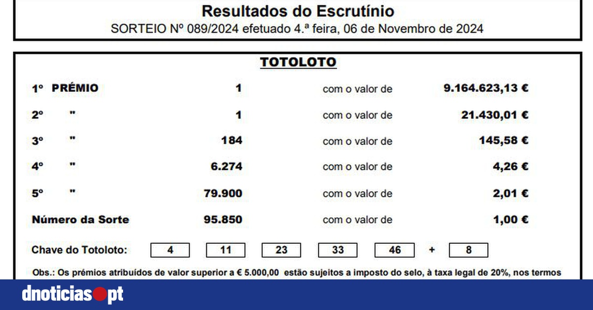 DNOTICIAS.PT