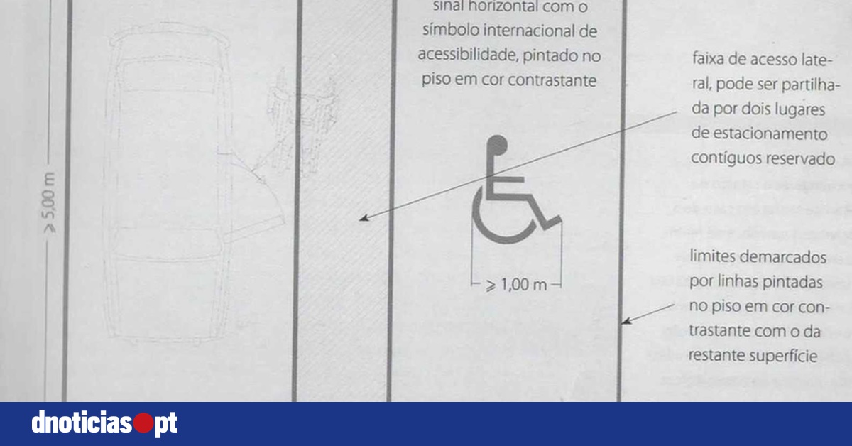 DNOTICIAS.PT