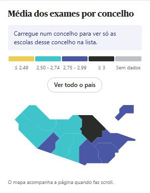 Fonte - Jornal Público